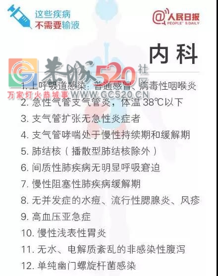 重磅！桂林将全面停止门诊输液！更要紧的是......42 / 作者:三江黄坪 / 帖子ID:241304