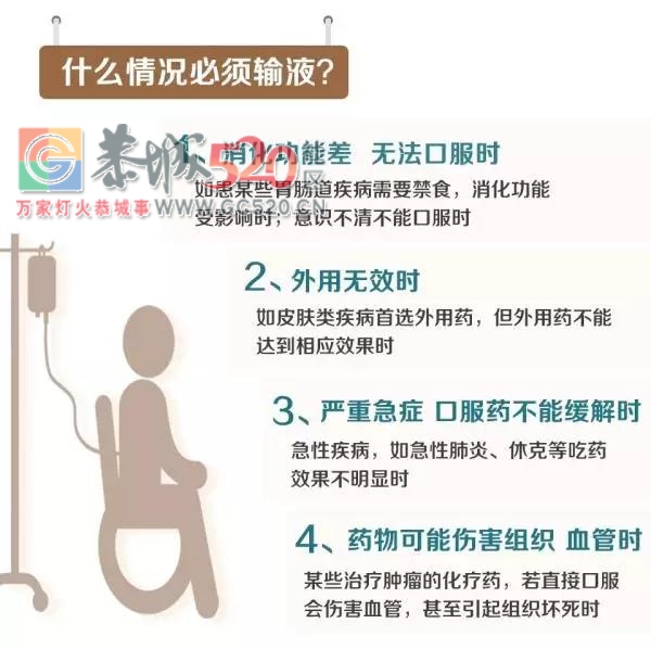 重磅！桂林将全面停止门诊输液！更要紧的是......801 / 作者:三江黄坪 / 帖子ID:241304