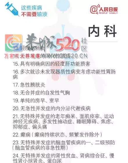 重磅！桂林将全面停止门诊输液！更要紧的是......956 / 作者:三江黄坪 / 帖子ID:241304