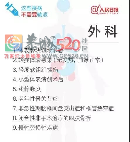 重磅！桂林将全面停止门诊输液！更要紧的是......677 / 作者:三江黄坪 / 帖子ID:241304