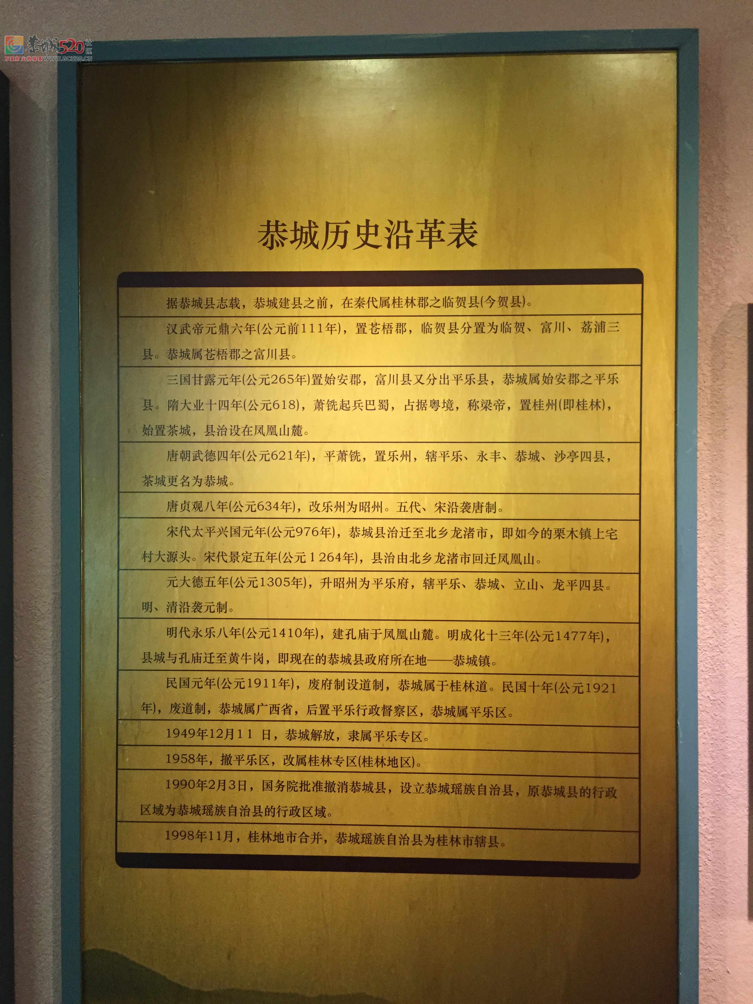 恭城瑶族博物馆正式开馆啦！！！61 / 作者:黑轩 / 帖子ID:246260