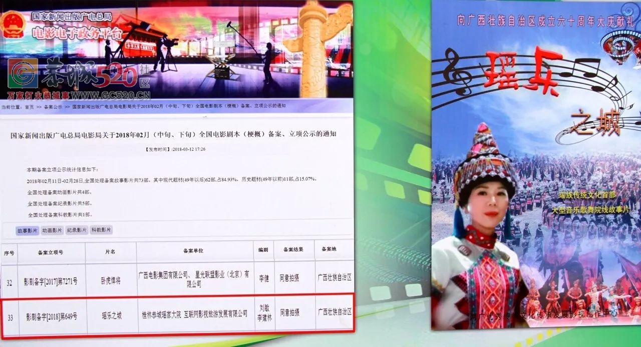 恭城瑶家大院影视旅游项目获中国网深入关注143 / 作者:砍柴撞跌老斑鸠 / 帖子ID:259963