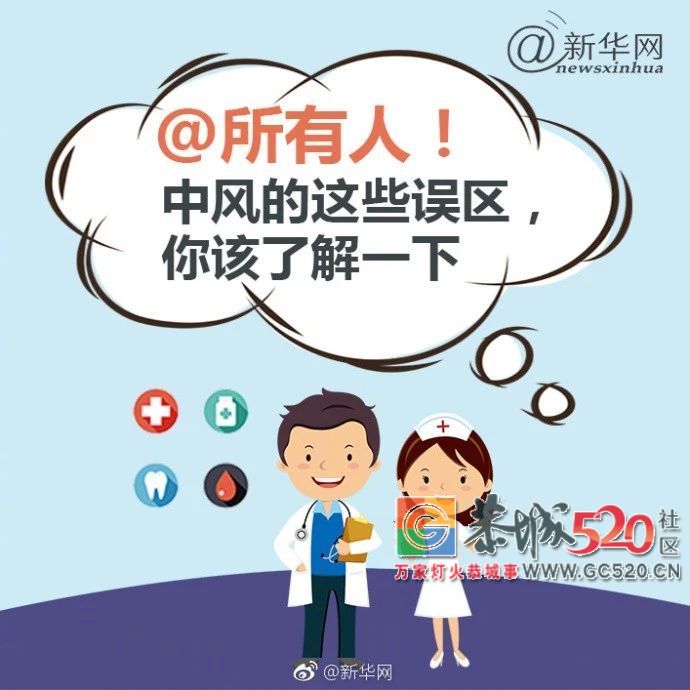 @所有人，这8点关于中风的误区要了解！165 / 作者:该做的事情 / 帖子ID:261424