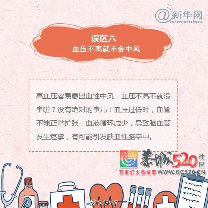@所有人，这8点关于中风的误区要了解！884 / 作者:该做的事情 / 帖子ID:261424