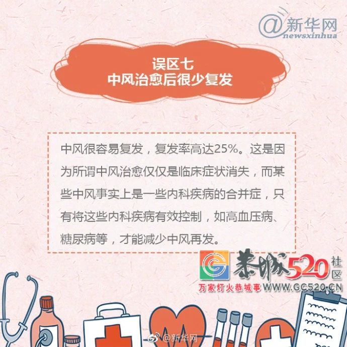 @所有人，这8点关于中风的误区要了解！142 / 作者:该做的事情 / 帖子ID:261424
