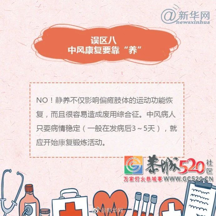 @所有人，这8点关于中风的误区要了解！971 / 作者:该做的事情 / 帖子ID:261424
