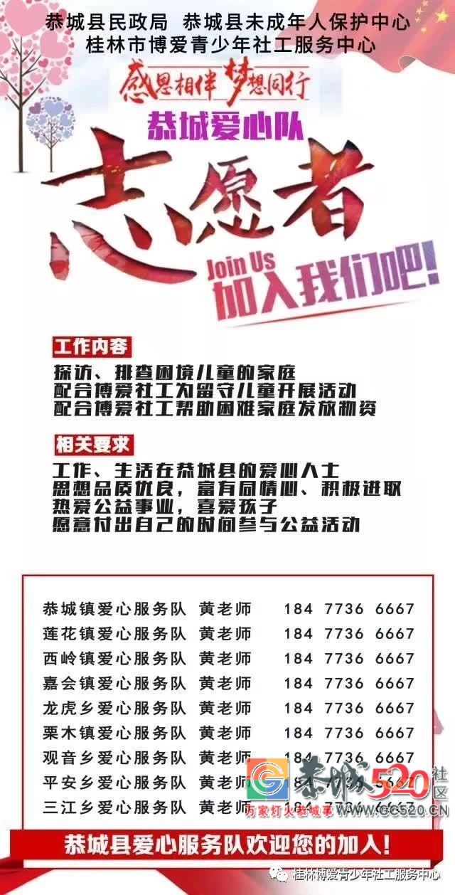 【恭城篇】情暖童心·相伴成长六一儿童节慰问活动151 / 作者:何明明 / 帖子ID:261458