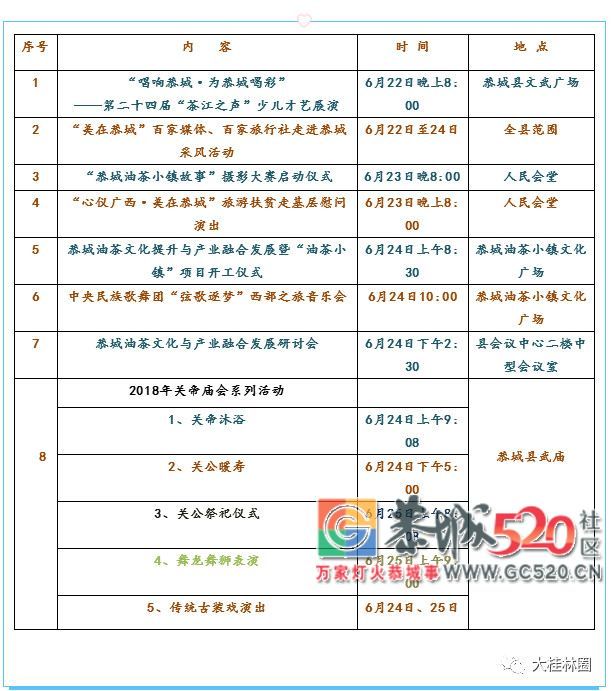 第八届“恭城油茶”文化旅游节举办在即   腾格尔邀你同去喝油茶818 / 作者:水墨茶江 / 帖子ID:261588