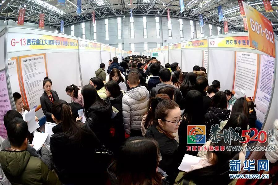 最新大学生就业报告出炉！这7个专业最好找工作854 / 作者:糕富帅 / 帖子ID:261619