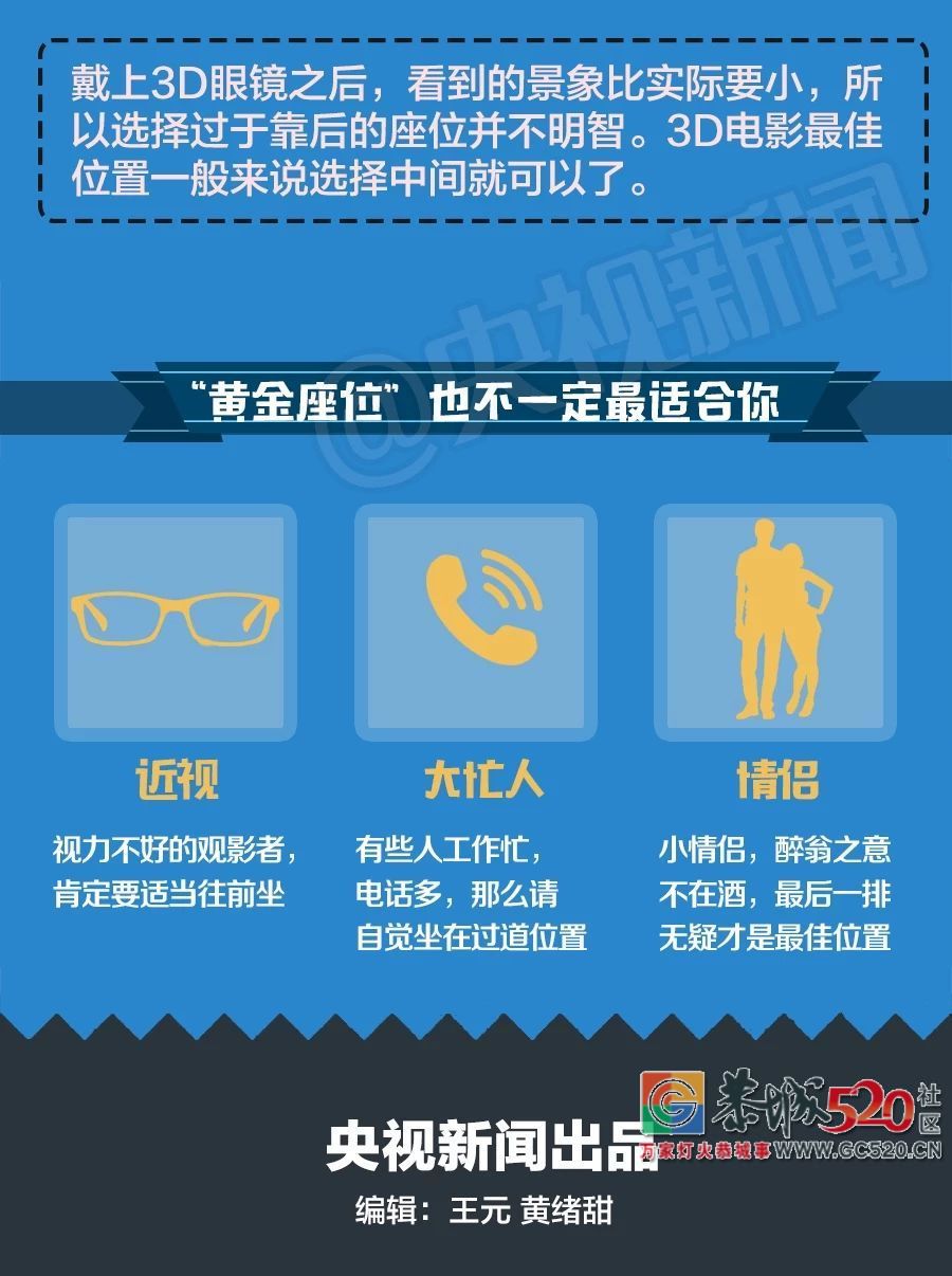 电影院的最佳座位是哪里？原来之前都坐错了！143 / 作者:花开似花落、 / 帖子ID:261672