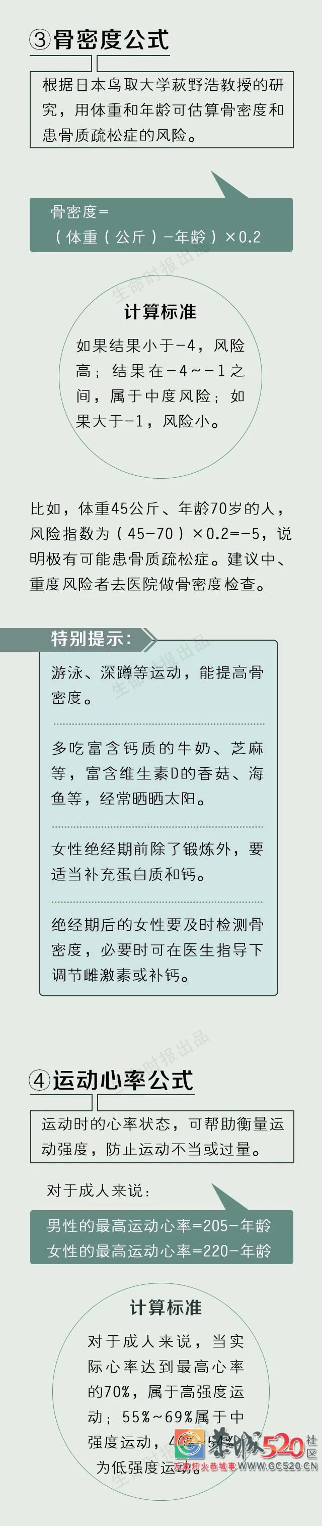 这9个公式能“算”出健康状况，你都达标了吗？592 / 作者:花开似花落、 / 帖子ID:261673