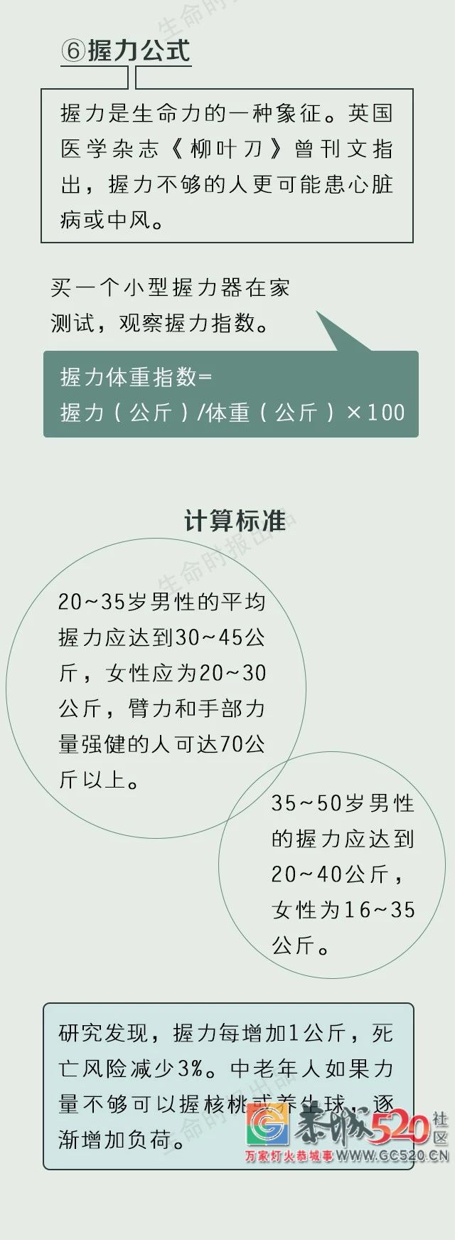 这9个公式能“算”出健康状况，你都达标了吗？449 / 作者:花开似花落、 / 帖子ID:261673