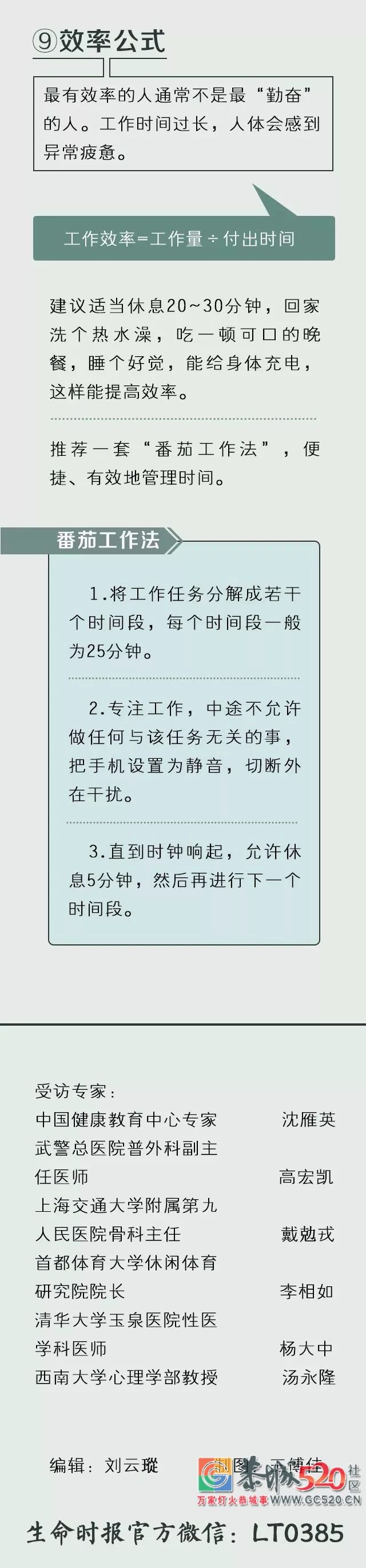 这9个公式能“算”出健康状况，你都达标了吗？903 / 作者:花开似花落、 / 帖子ID:261673