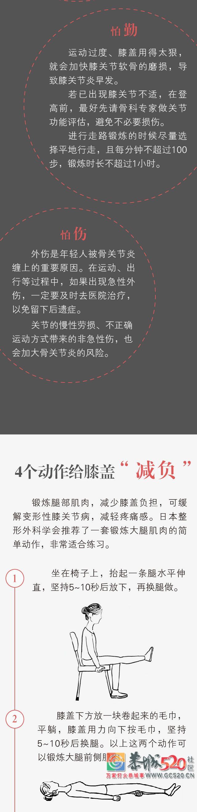 练好大腿肌，膝盖老得慢！4个动作拨慢关节衰老的时钟672 / 作者:狗婆蛇 / 帖子ID:261786
