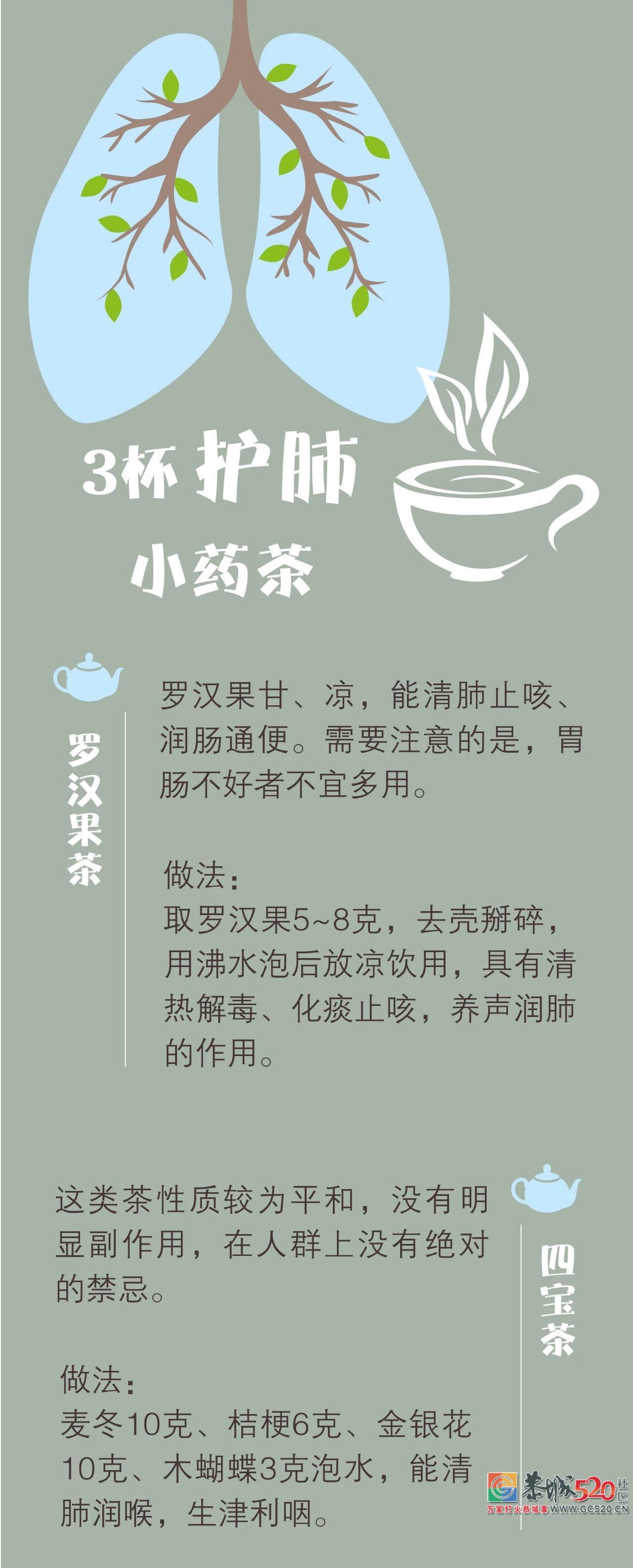 夏天养好肺，秋冬少受罪！千万别做这8件“伤肺事”494 / 作者:茶江余晖 / 帖子ID:261826