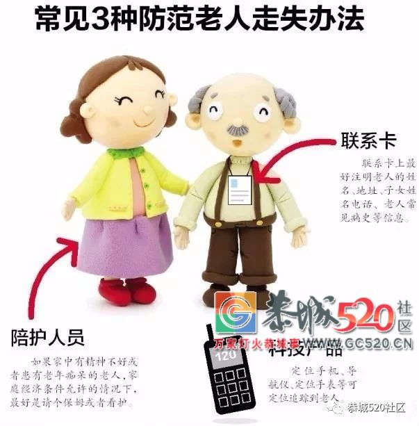 终于找到了！时隔一个星期，莲花蛟津塘79岁老人今日在沙子找到472 / 作者:分类小编 / 帖子ID:261982