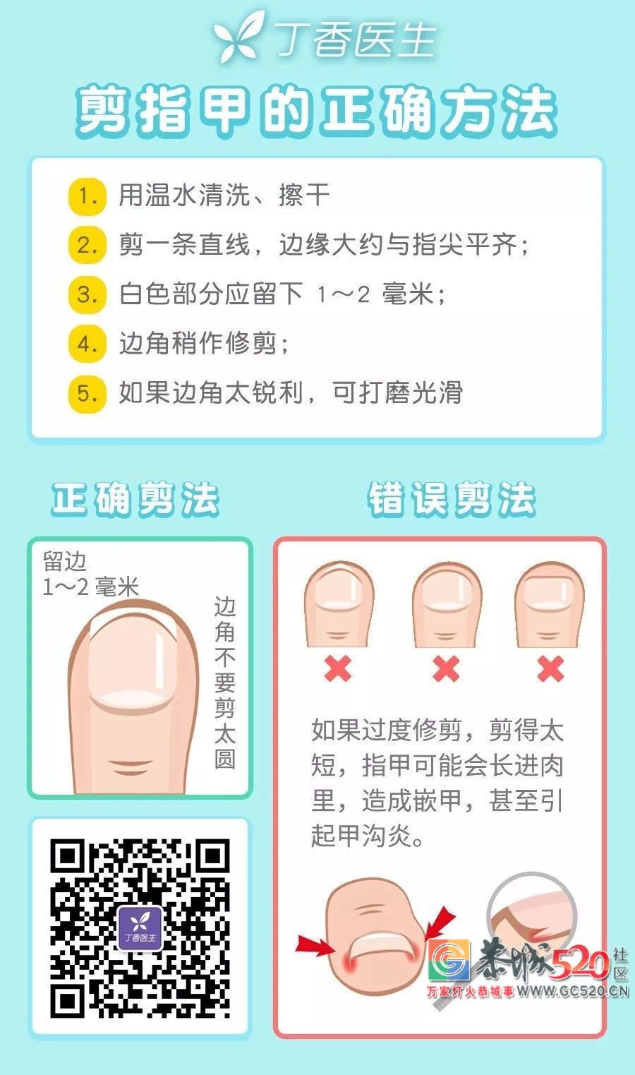 指甲剪不对，带来大麻烦！正确剪指甲应该这样做……39 / 作者:等风十里 / 帖子ID:261984