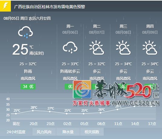 夜晚“轰”的一声，西岭毛洞村一瓦房瞬间变成废墟！234 / 作者:禁咒师 / 帖子ID:262971