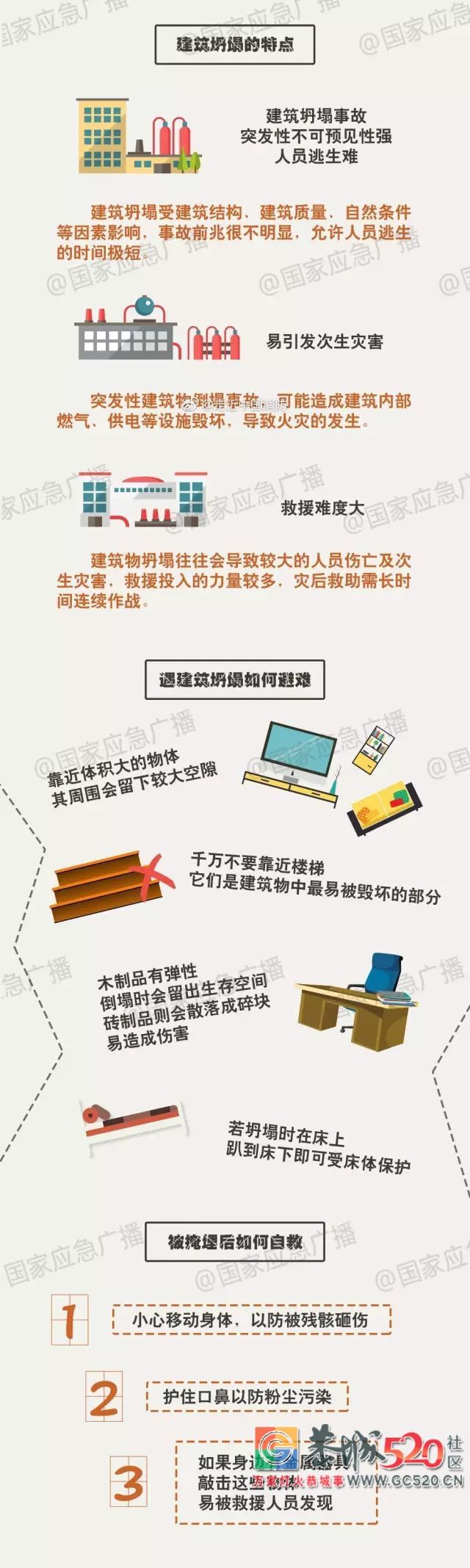 夜晚“轰”的一声，西岭毛洞村一瓦房瞬间变成废墟！254 / 作者:禁咒师 / 帖子ID:262971