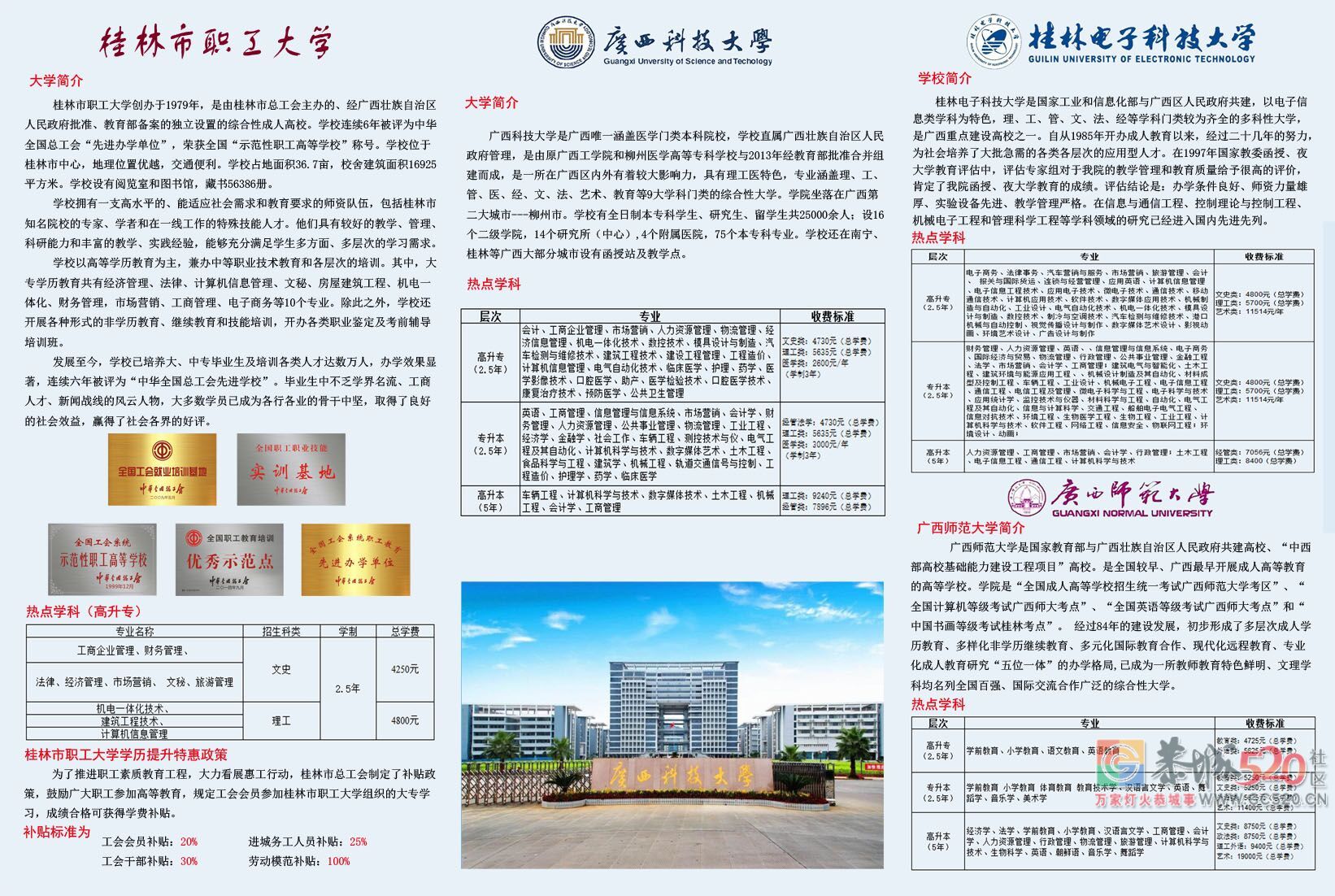 2018工会学历提升补助福利422 / 作者:soybean920 / 帖子ID:262977