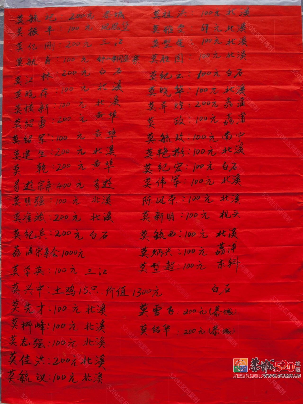 恭城莫氏宗亲理事会在北溪祠堂举行捐资助学仪式，重奖莫氏优秀学子771 / 作者:茶江余晖 / 帖子ID:262998
