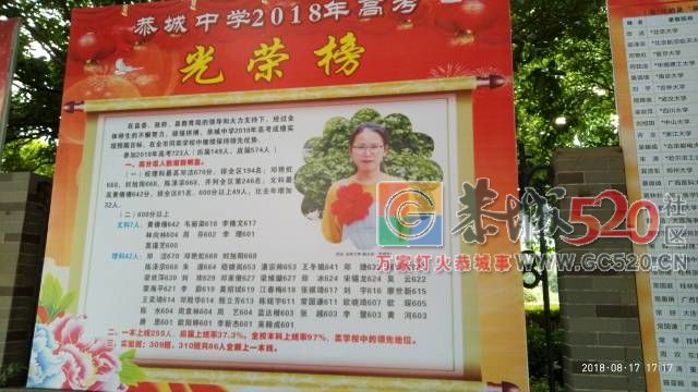 2018年高考光荣榜出来了MDG159 / 作者:MDG / 帖子ID:263015