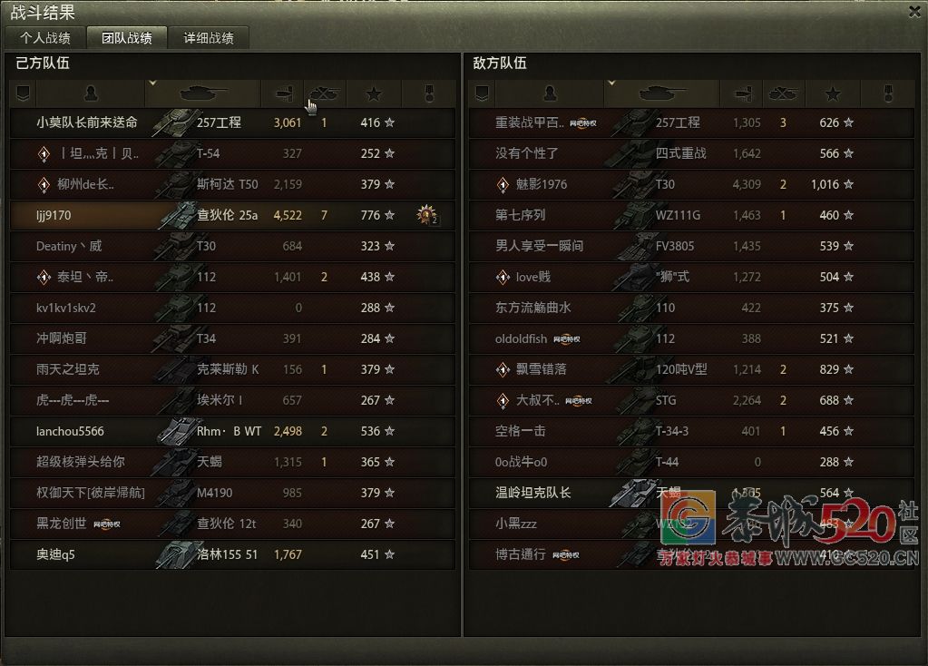 新裤子到家了MDG252 / 作者:MDG / 帖子ID:263055