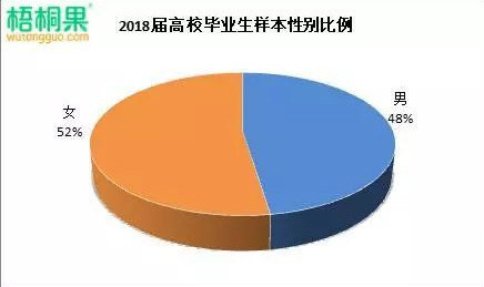 提前入学，是把你的娃往死里坑578 / 作者:等风十里 / 帖子ID:263095