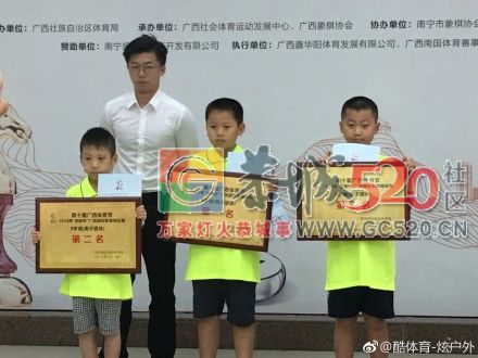 2018年广西国际象棋锦标赛，恭城刘思琪摘得女子冠军！931 / 作者:高负帅 / 帖子ID:263097