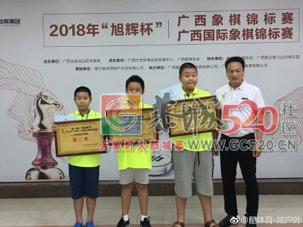 2018年广西国际象棋锦标赛，恭城刘思琪摘得女子冠军！493 / 作者:高负帅 / 帖子ID:263097