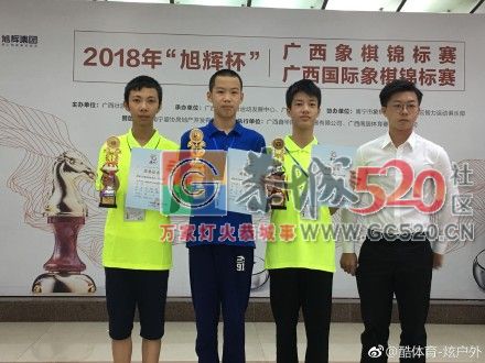 2018年广西国际象棋锦标赛，恭城刘思琪摘得女子冠军！367 / 作者:高负帅 / 帖子ID:263097