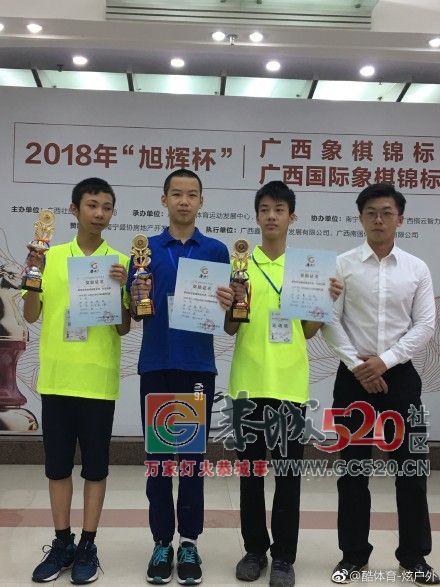 2018年广西国际象棋锦标赛，恭城刘思琪摘得女子冠军！747 / 作者:高负帅 / 帖子ID:263097