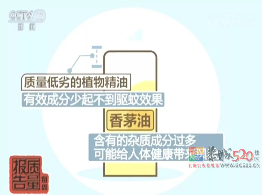 蚊子动不动就发“大红包”！驱蚊贴没用？检测显示50种驱蚊产品无一有效292 / 作者:狗婆蛇 / 帖子ID:263103