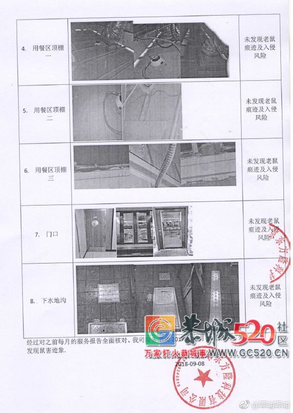 呕！孕妇在火锅里吃出老鼠？呷哺呷哺深夜回应422 / 作者:给点阳光就灿烂 / 帖子ID:263237