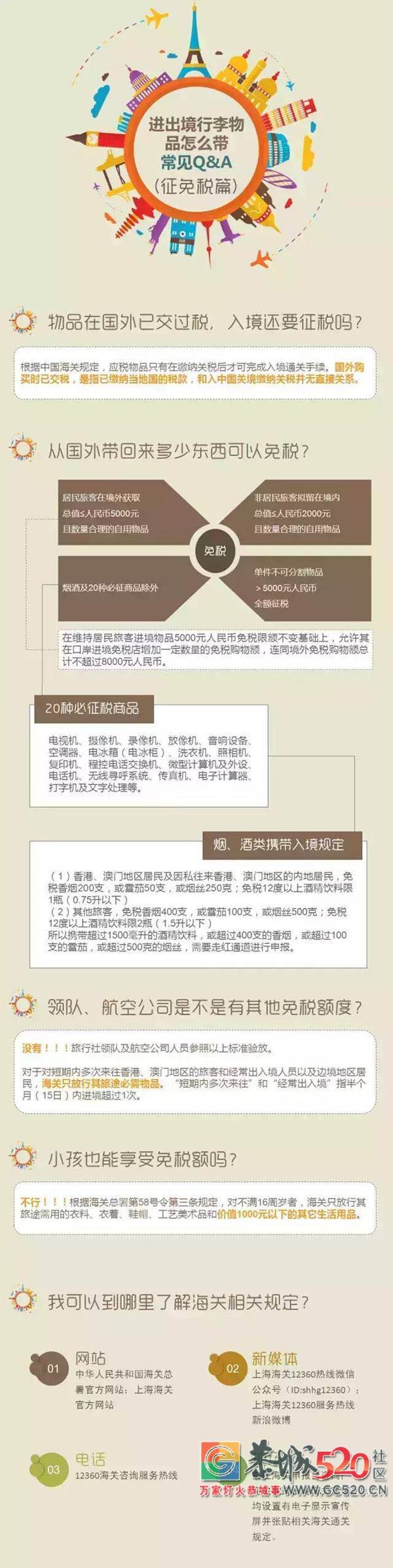 机场严查代购？！一航班查出100多人……海关这样回应824 / 作者:该做的事情 / 帖子ID:266133