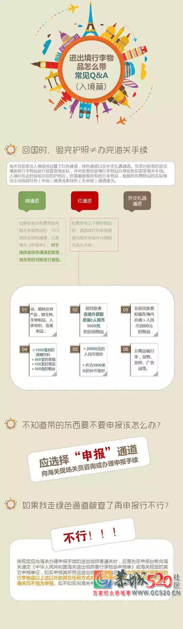 机场严查代购？！一航班查出100多人……海关这样回应83 / 作者:该做的事情 / 帖子ID:266133