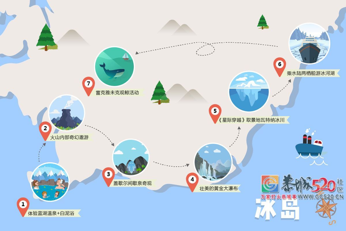 冰岛的小镇，是最有“仪式感”的小镇552 / 作者:红通通 / 帖子ID:266166
