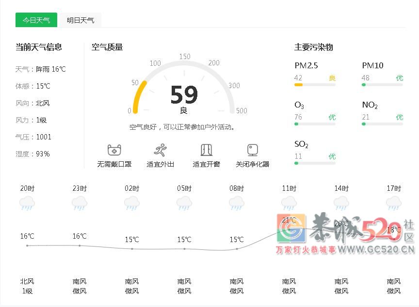 冷空气南下穿秋裤了波 MDG509 / 作者:MDG / 帖子ID:266196