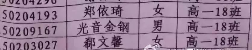 爸妈给他取名“禤靐龘”，初中男生崩溃：同学全都喊我“喂”！869 / 作者:高负帅 / 帖子ID:266526
