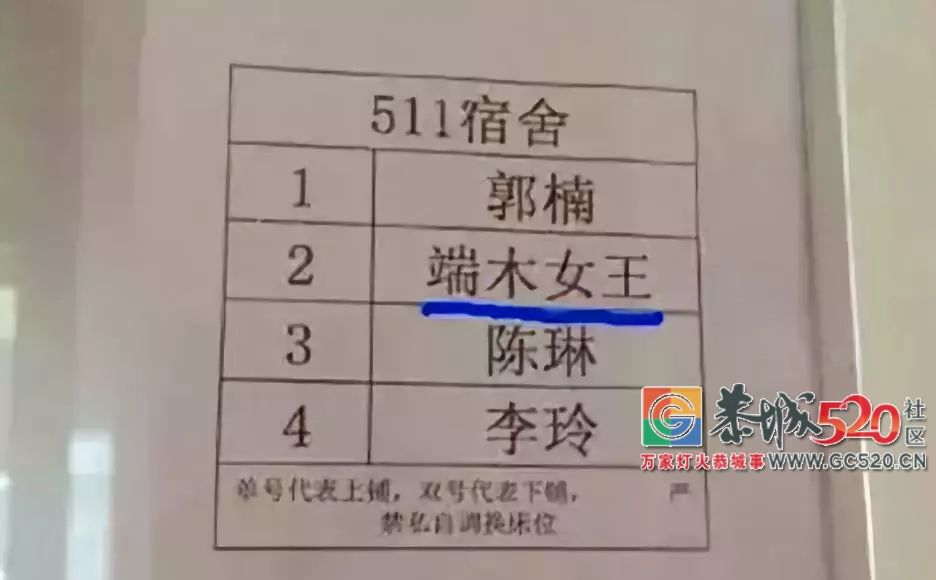爸妈给他取名“禤靐龘”，初中男生崩溃：同学全都喊我“喂”！587 / 作者:高负帅 / 帖子ID:266526