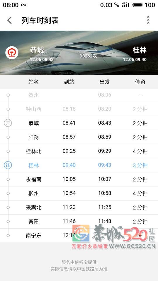坐动车去桂林游记538 / 作者:MDG / 帖子ID:266468
