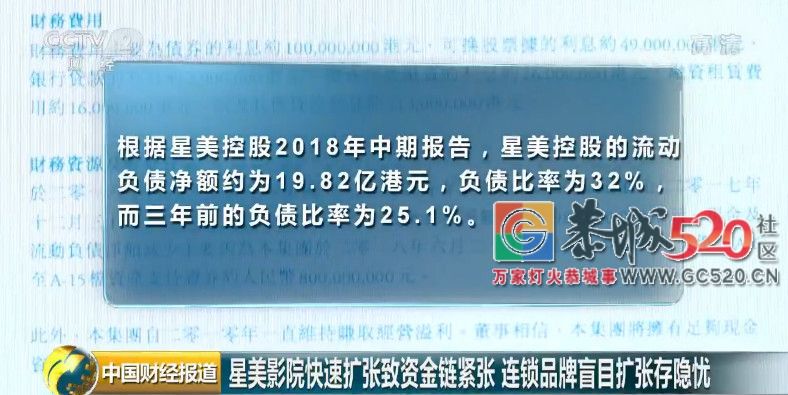 这家知名电影院拉响“倒闭”警报？！停业断电、债台高筑…一场大洗牌正在上映504 / 作者:对岸烽火 / 帖子ID:266563