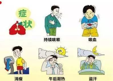 恭城人要了解的健康知识｜近日，结核病、艾滋病防治知识走进恭城校园！36 / 作者:儿时的回忆 / 帖子ID:266628