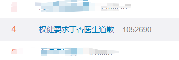 “百亿保健帝国阴影”刷屏！权健称被诽谤，丁香医生正面刚：欢迎来告736 / 作者:该做的事情 / 帖子ID:266768