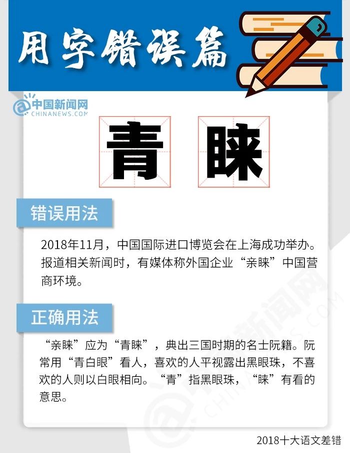 最近十年间这些字最容易写错，你写对了吗？533 / 作者:花开似花落、 / 帖子ID:266898