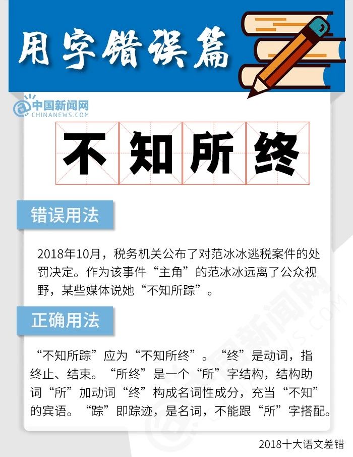 最近十年间这些字最容易写错，你写对了吗？546 / 作者:花开似花落、 / 帖子ID:266898
