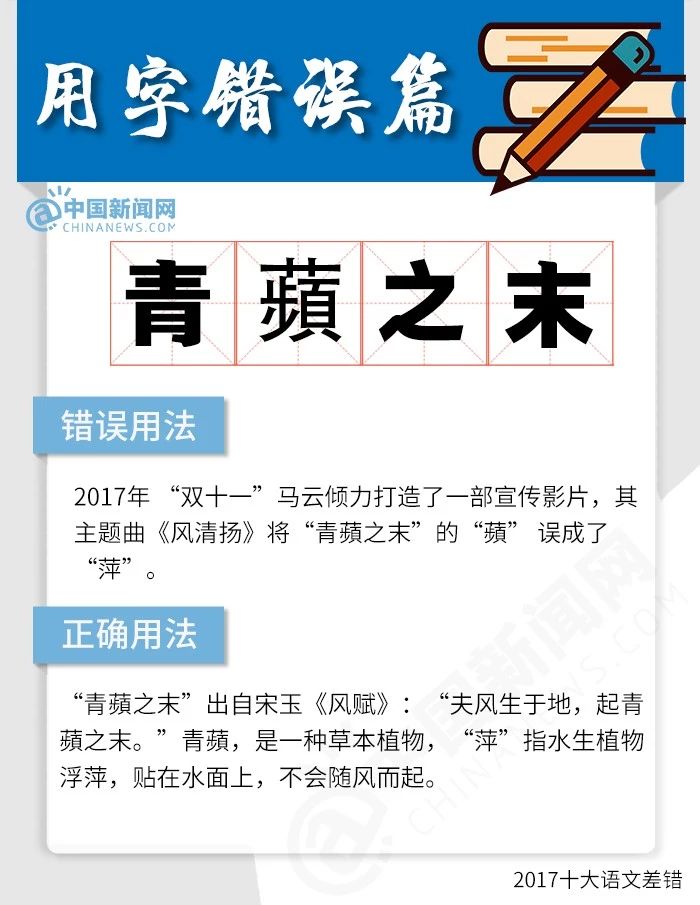 最近十年间这些字最容易写错，你写对了吗？159 / 作者:花开似花落、 / 帖子ID:266898