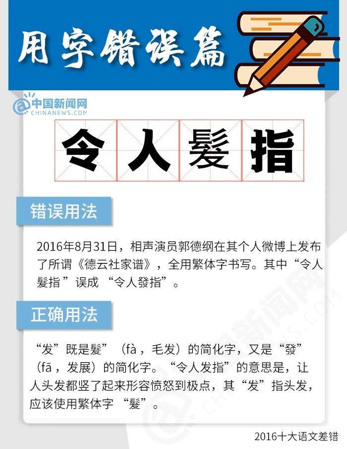 最近十年间这些字最容易写错，你写对了吗？288 / 作者:花开似花落、 / 帖子ID:266898