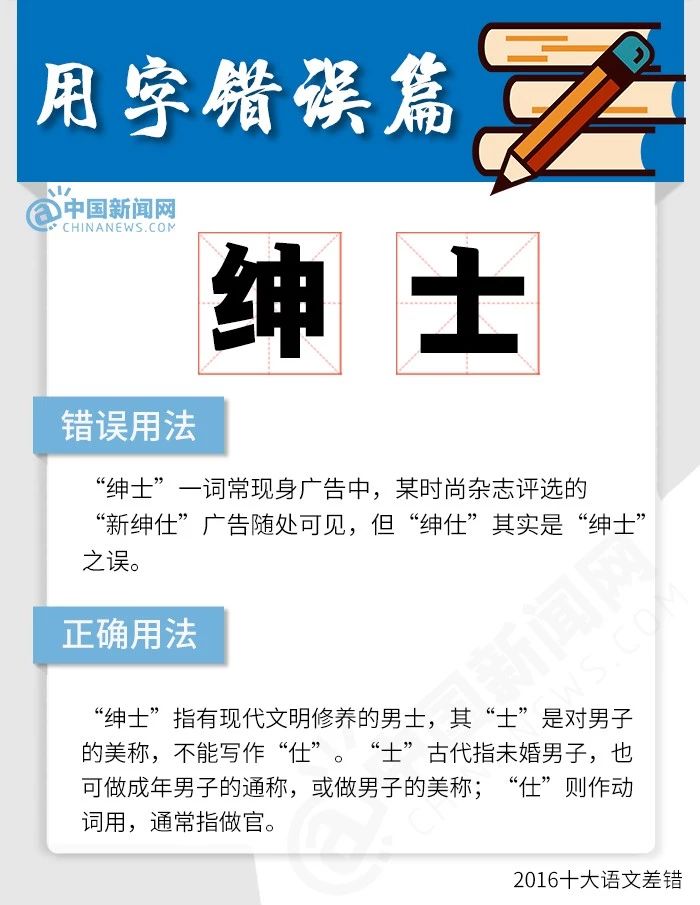 最近十年间这些字最容易写错，你写对了吗？316 / 作者:花开似花落、 / 帖子ID:266898