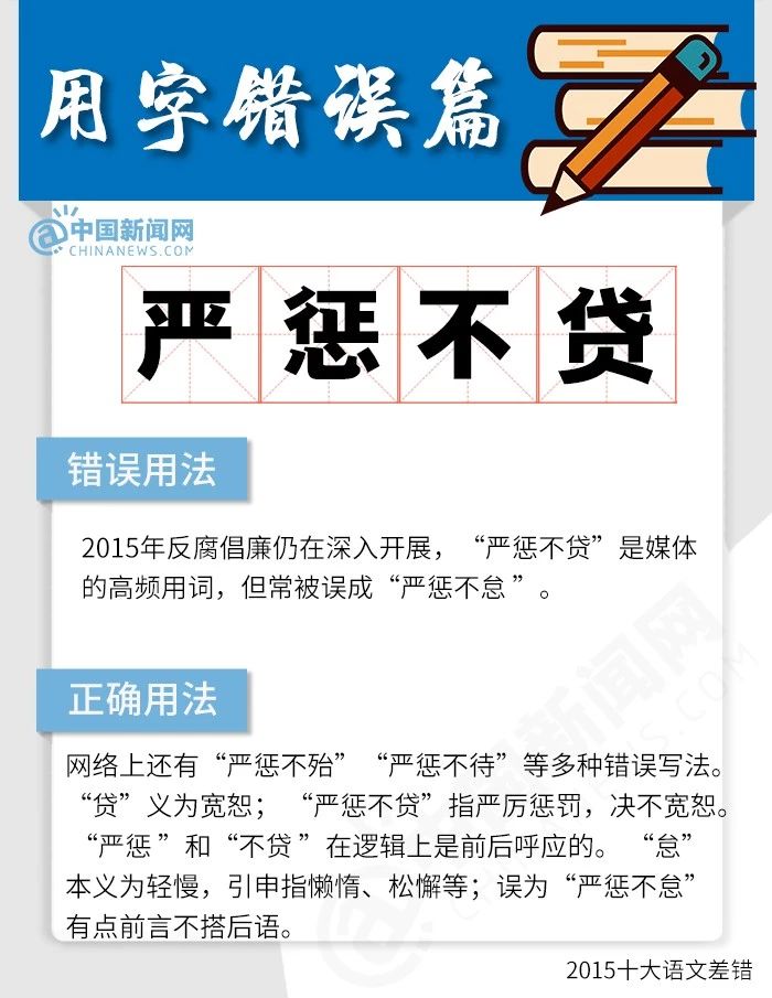 最近十年间这些字最容易写错，你写对了吗？950 / 作者:花开似花落、 / 帖子ID:266898